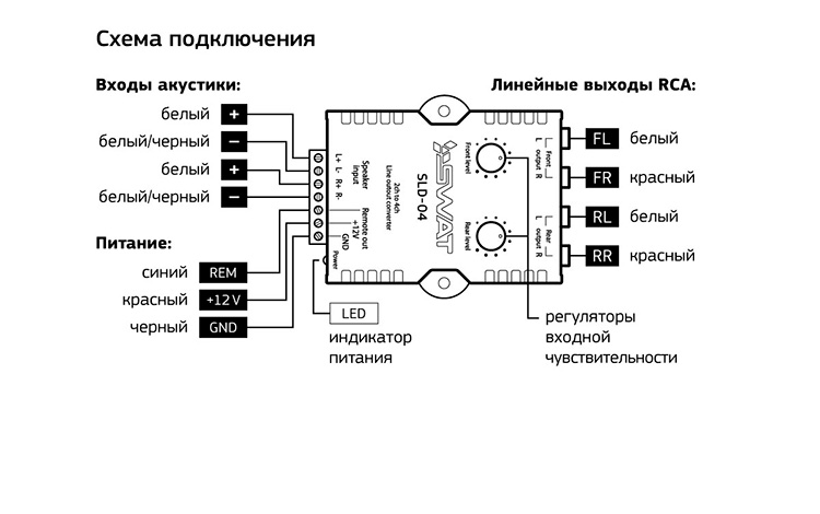 Swat SLD-04_2.jpg